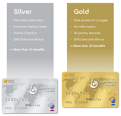 Silver and Gold topbonus elite status level comparisons