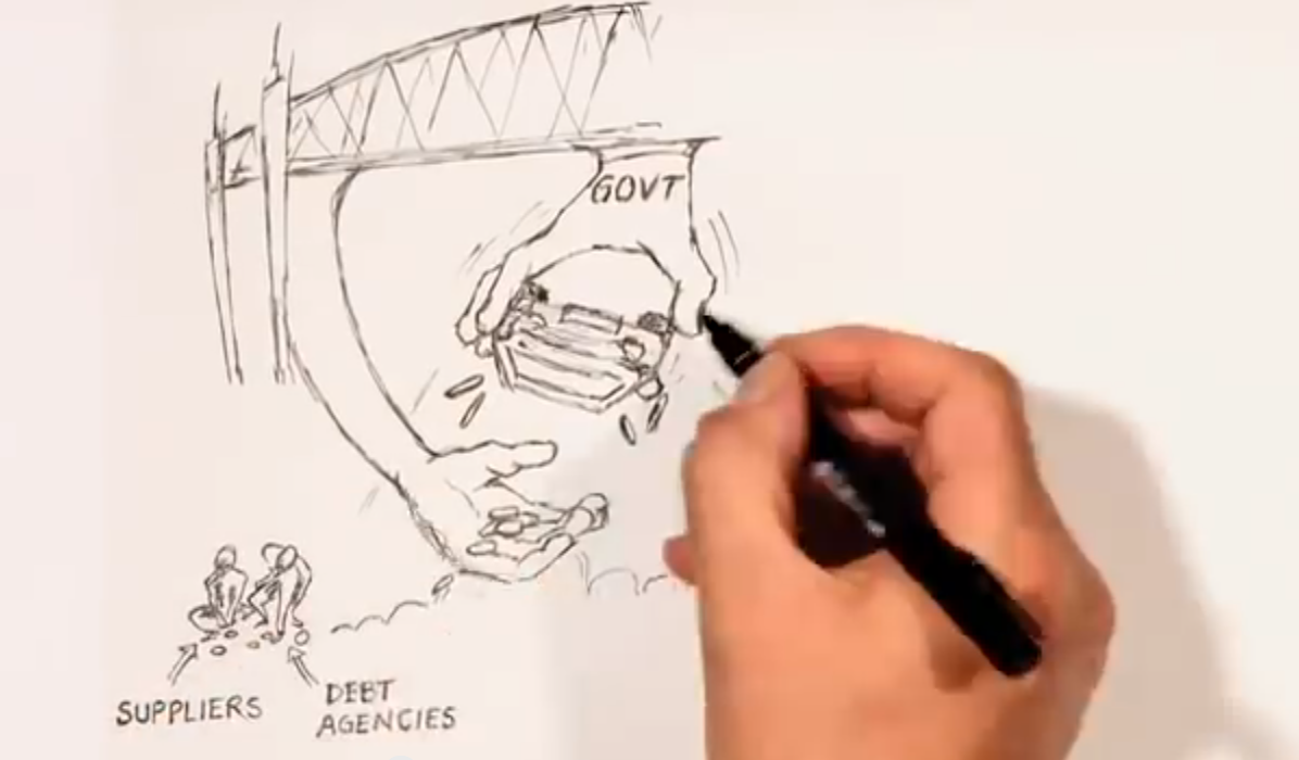 a hand drawing a sketch on a white board
