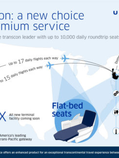 a poster of an airline service