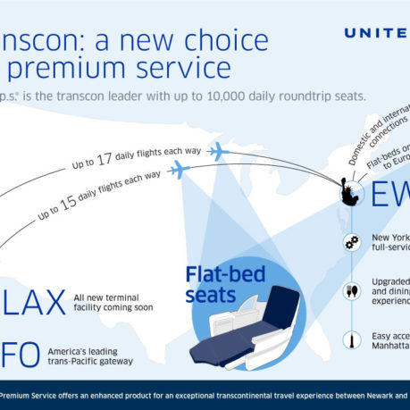 a poster of an airline service