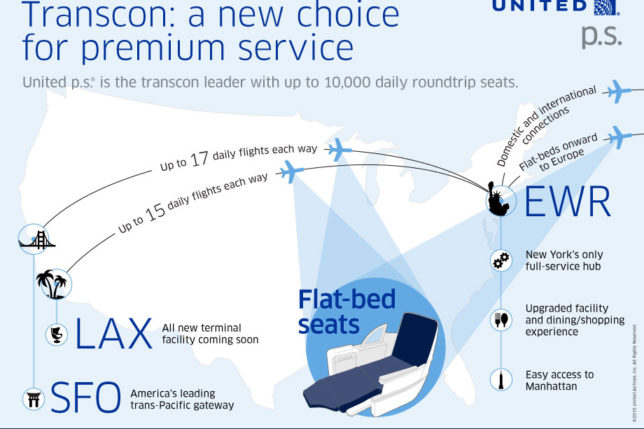 a poster of an airline service