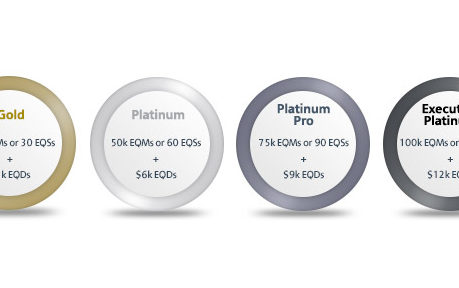 AAdvantage changes for 2017
