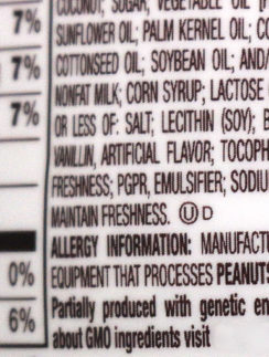 food label allergy