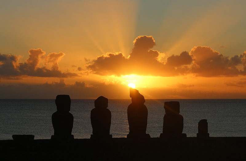 Easter Island sunset
