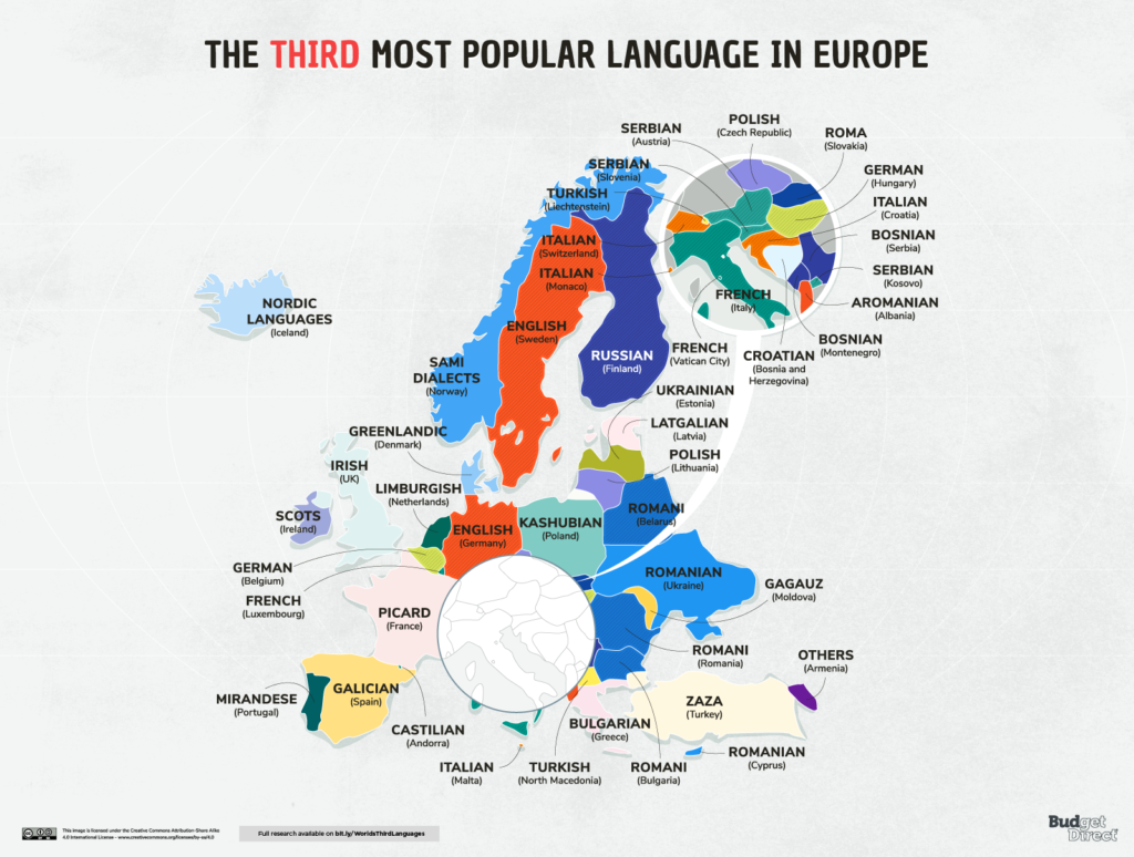 The three most. Самые популярные языки в Европе. The most popular languages in the World. Вторые по распространенности языки в Европе. Самые распространенные языки в Азии.