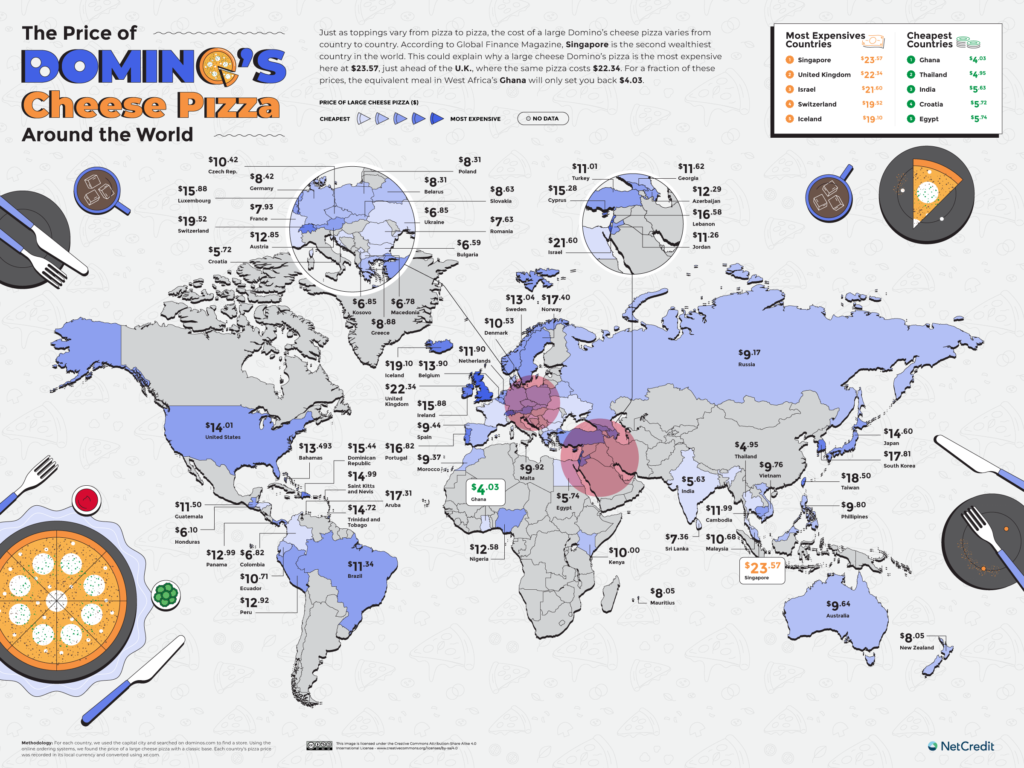 The Price of Pizza Hut and Domino’s Pizza Around the World - The Gate