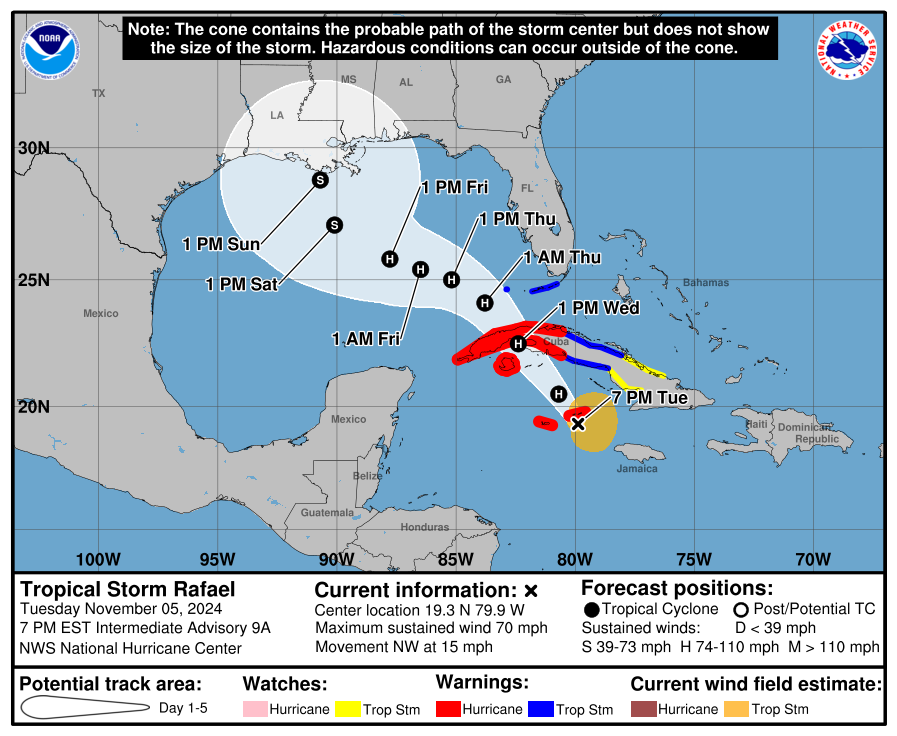 a map of the weather