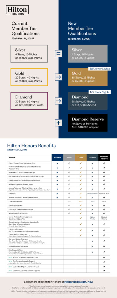 a screenshot of a hotel